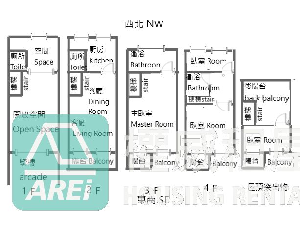 近楠梓火車站透天整棟出租可店住辦