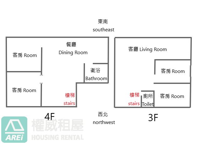 美麗島MRT採光舒適空屋四房