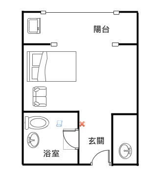 大遠百R8捷運宅摩天大套房