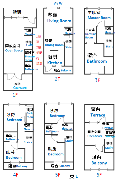 漢神巨蛋MRT英倫欣境華麗緻美電梯透天豪宅