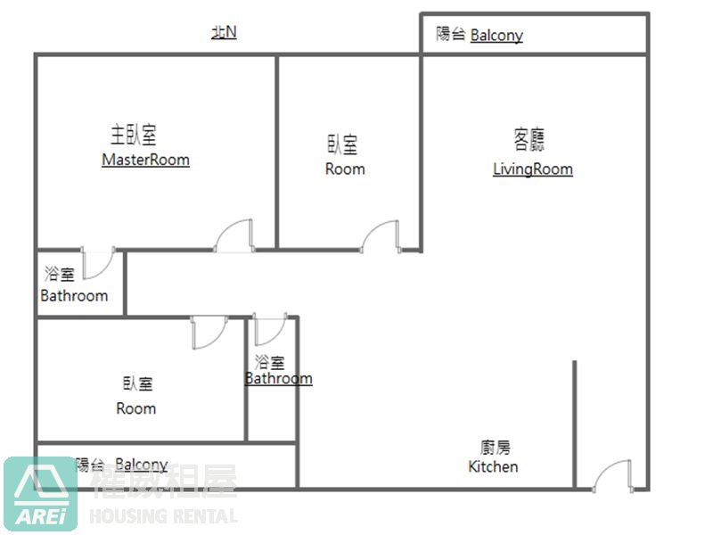高鐵MRT遠見青山高樓層景觀3房+平車