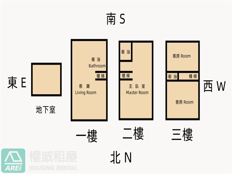 陽明學區澄平空屋透天|自有車庫好停車