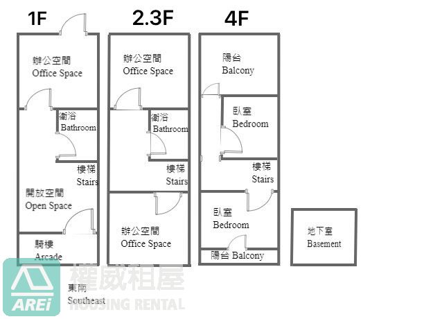 近R13凹子底明誠商圈熱鬧透天店面