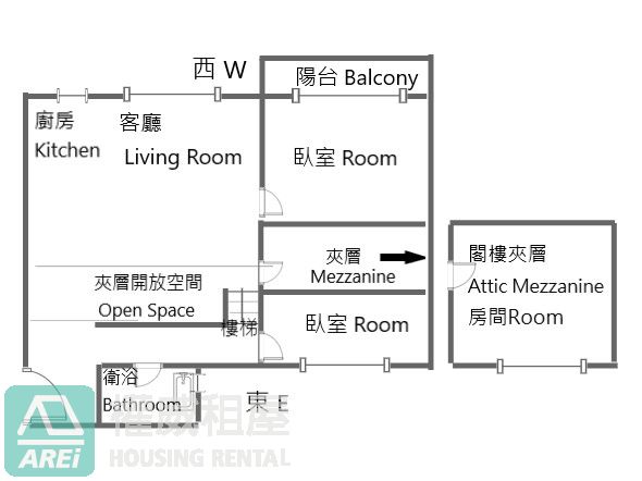 R13凹子底璟立方明亮閣樓3+1房1衛