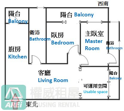 高醫商圈郡都當代緻美2+1房3陽台(含一運用空間)