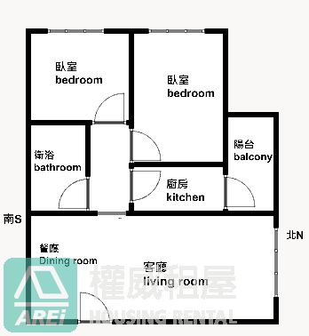 高鐵MRT高鐵棧樣品屋大2房