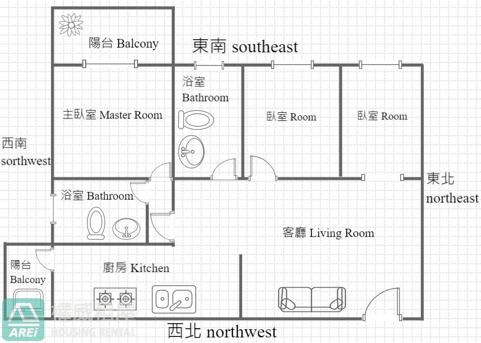 近大東捷仕堡全新未住採光3房平車