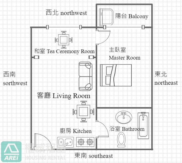 三多MRT iHOME高樓清新唯美1+1房