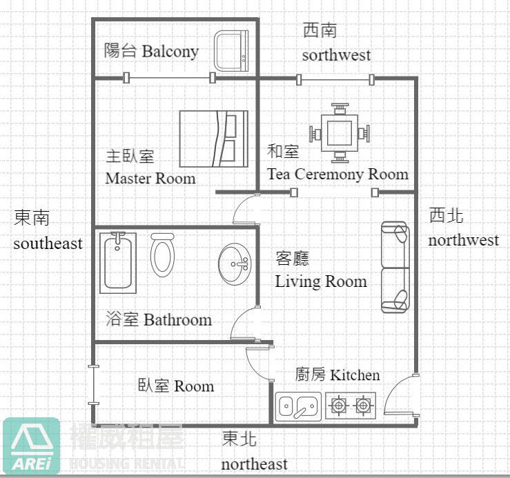 三多MRT iHOME日式溫馨2+1房