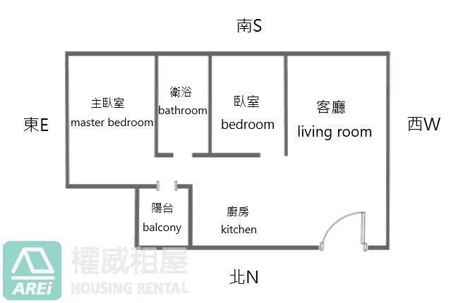 文山特區文山ID採光清新正兩房車位｜可租補｜可寵物