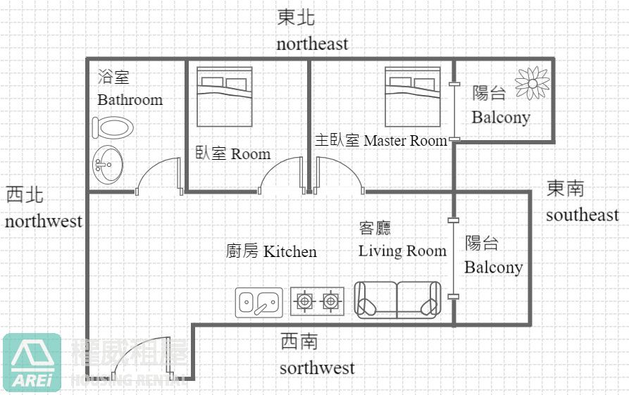 高醫郡都當代｜清新優雅2房車位｜可寵可租補