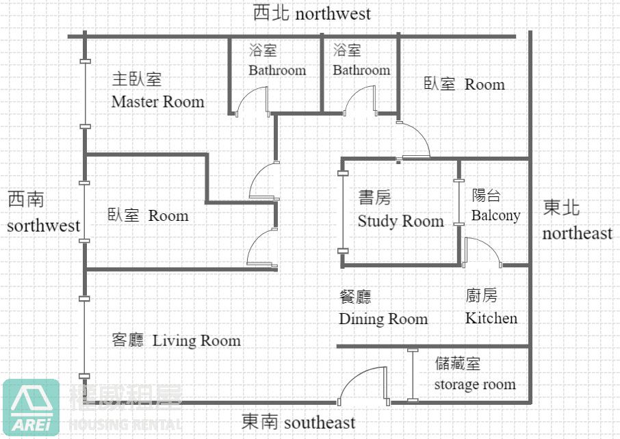 美術館國王傳奇2富麗4房平車