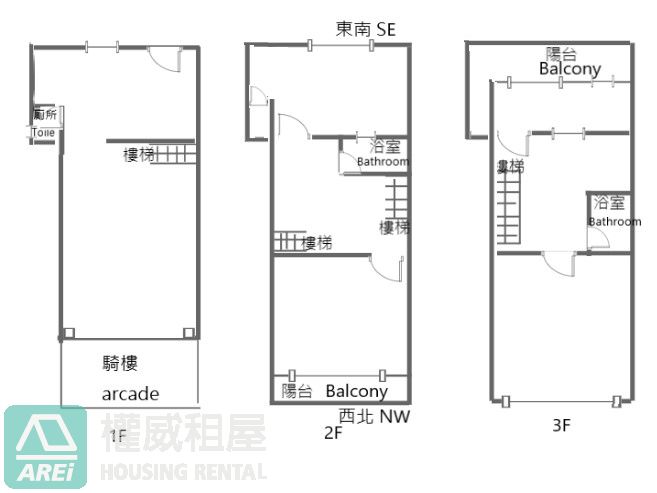 輕軌龍華國小大順路店面1~3樓可住辦