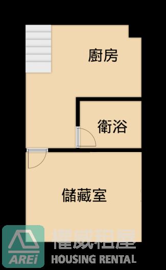 建國路旁近高雄車站大坪數店面