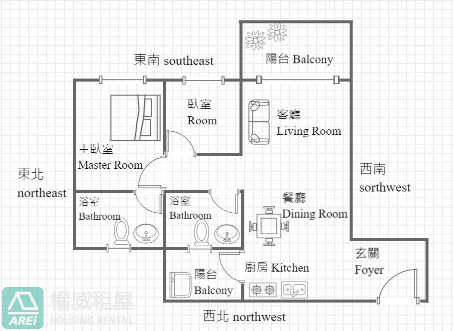 蓮池潭｜本業高潭市｜典雅2房平車