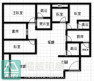 文化中心捷運站經典皇家景觀4房平車