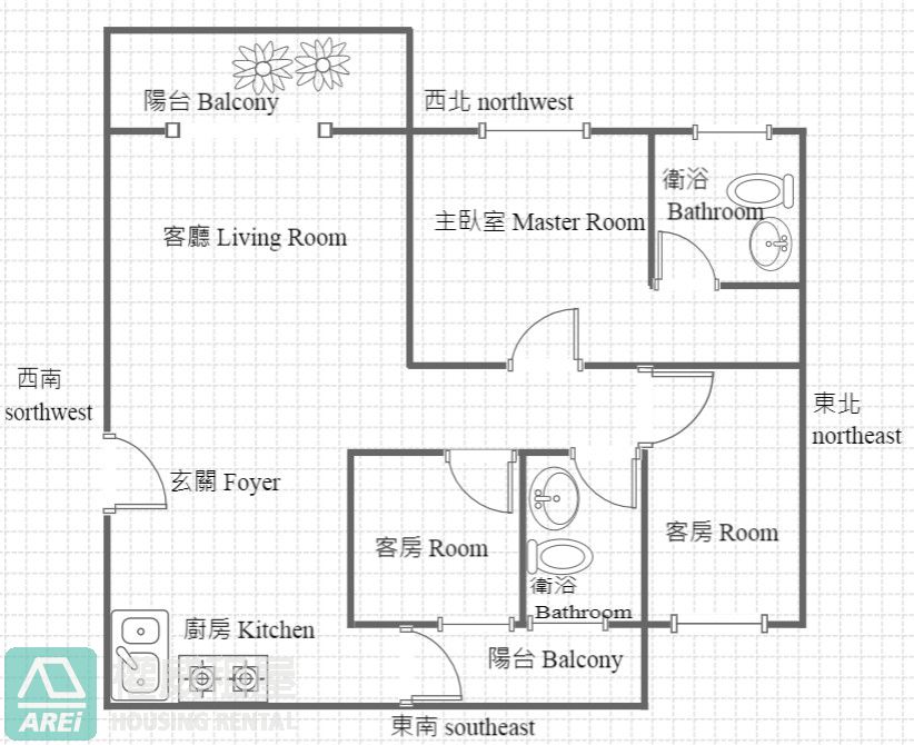 近巨蛋高潭市全新未住清新空屋3房平車可租補