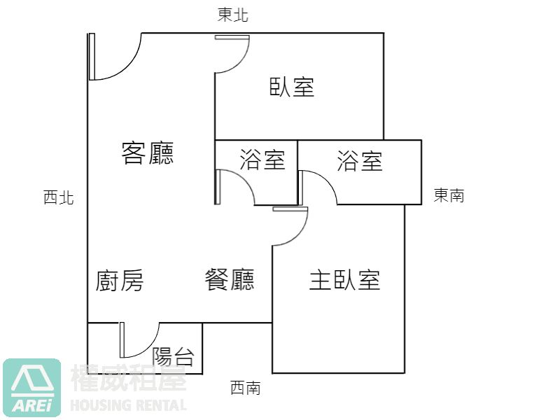 高雄大學百達悠悅｜雙衛浴2房|可寵物可租補