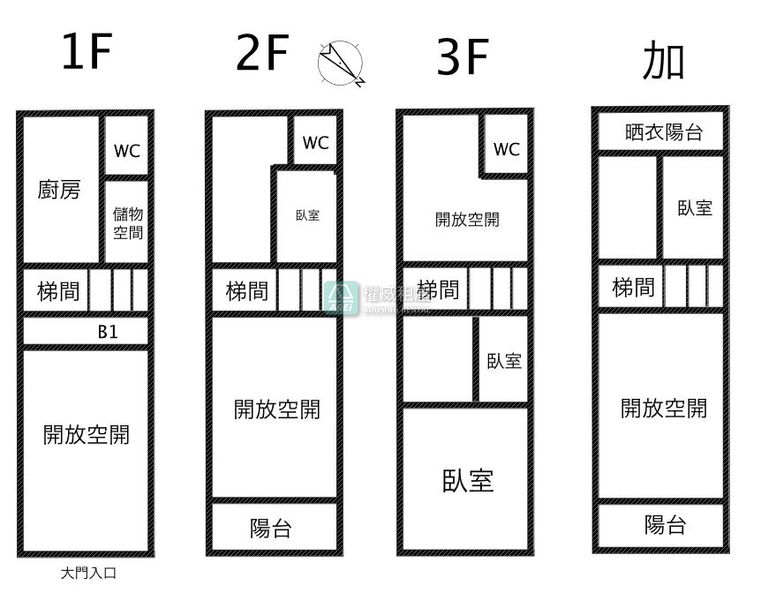 高雄車站透天店面辦公室