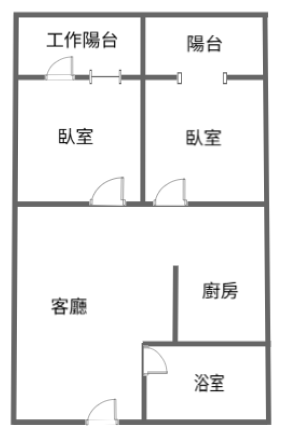 可租補⭐️可寵⭐️愛情河左岸⭐️全新未住高樓海景2房車位