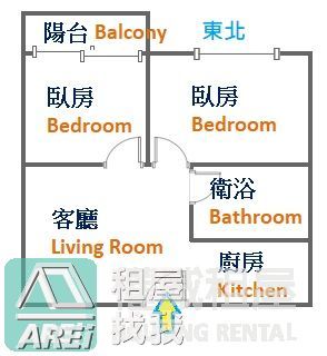 果貿華友聯NeXT21全新兩房首次出租平車
