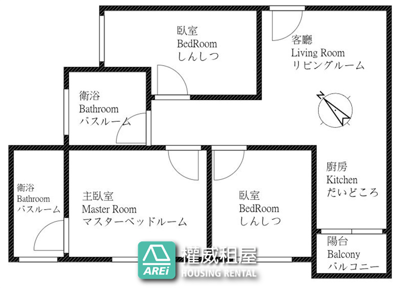 🌟 梓官商圈 ｜皇家吉品9｜學區宅｜近岡山高醫｜可租補、可寵物