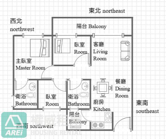右昌商圈｜華尚ART｜全新現代風3房車位