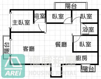 京城國家美術館｜大空間優美4房平車