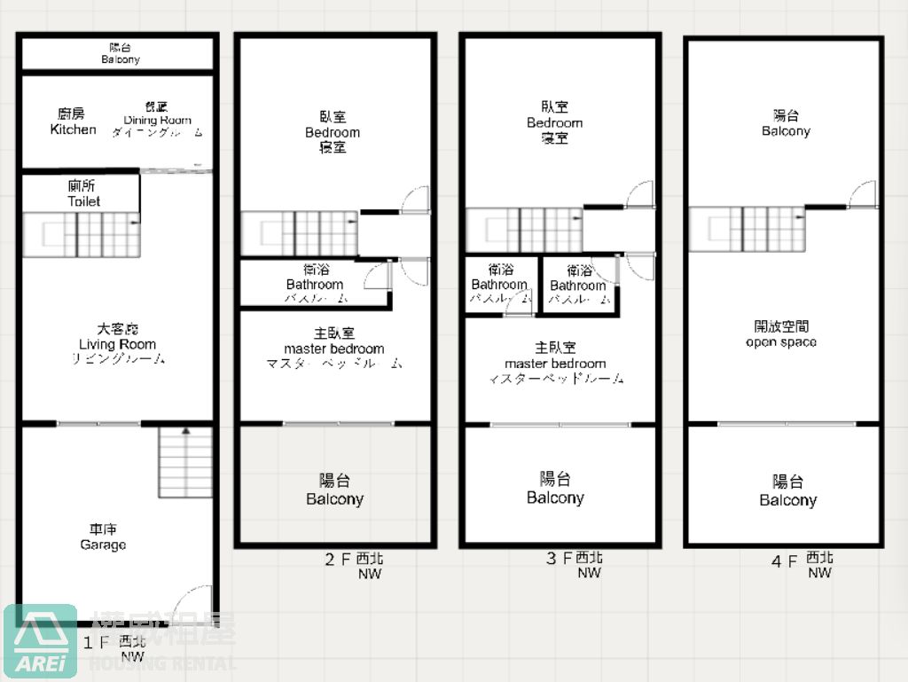 鳳山77期∣聯上囍宴∣透天雙車庫別墅
