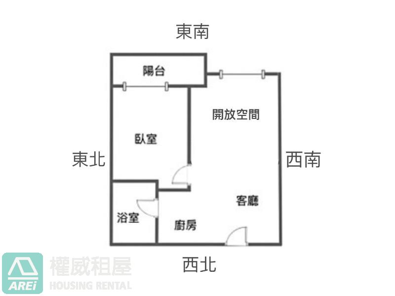 台積電捷運之星｜便利SOHO宅｜車位