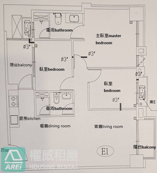 正義車站綠廳院全新裝潢收納3房平車