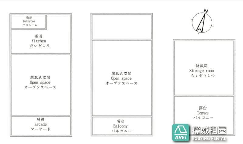 三多商圈｜光華夜市｜整棟透天店住｜住辦通用