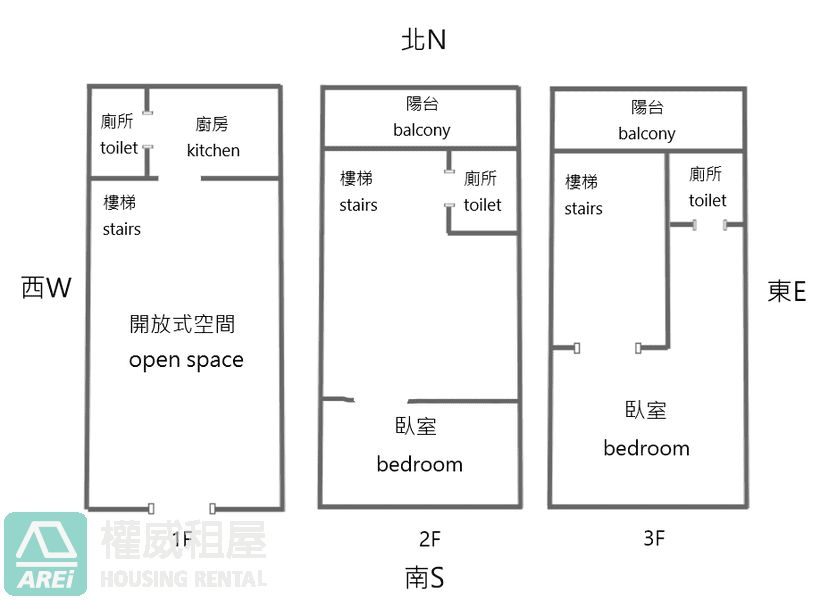 熱鬧透天黃金賺錢店面