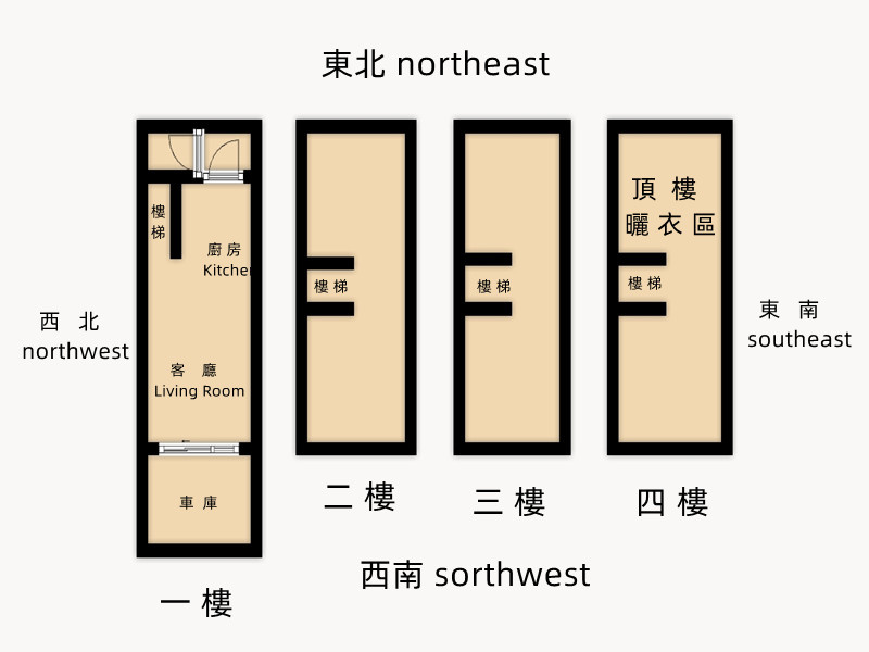 小港漢民商圈賺錢整棟住家店面