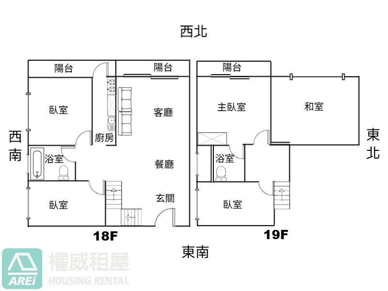 生態園區MRT大匠之峰樓中樓5房平車