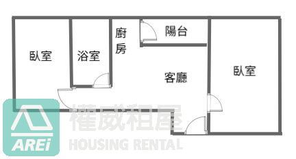 可租補⭐美麗島雙捷運⭐全新未住空屋採光2房
