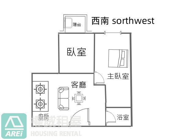 高大特區交響曲景觀兩房平車