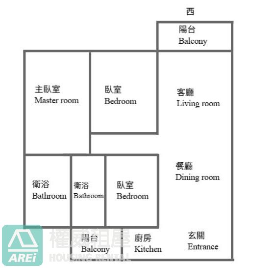 崑庭馥御｜高大特區絕美採光3房平車可租補
