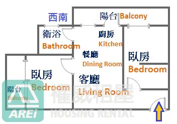 後驛MRT興富發博愛全新溫馨2房