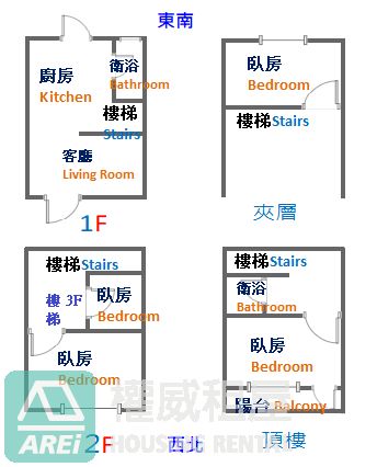 C28高雄高工建工商圈全棟翻新靜巷優質4房透天