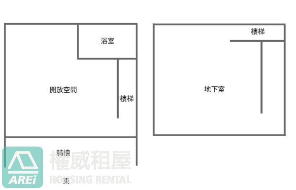 後驛捷運站｜十全國小旁5米面寬翻修店面+地下室