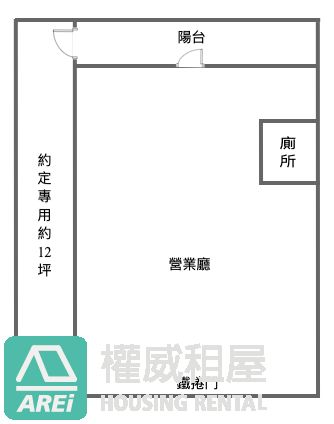 仁武澄德商圈⭐希望之星全新金店面+平車