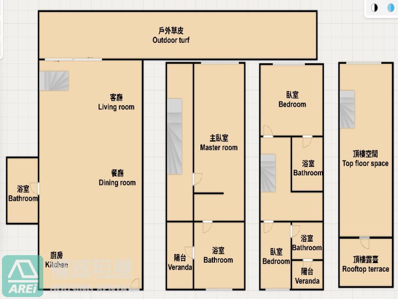 台積電專區 | 渡假風透天別墅