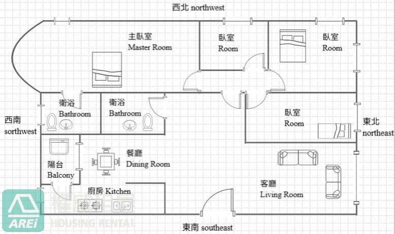 河堤社區｜鼎宇心園｜寬敞4房含平車