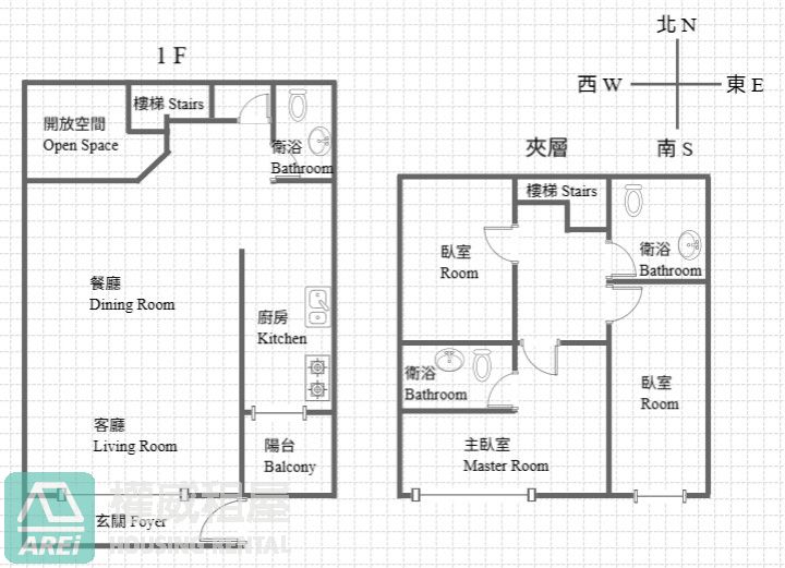 左營高鐵特區｜新光CITY｜寬敞樓中樓3房平車
