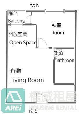 🏙️ R11近三塊厝|繁華之心・高雄站前・1+1房