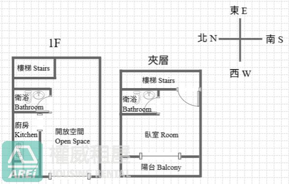 台積電專區｜海科棧｜1+夾層鈔金樓店