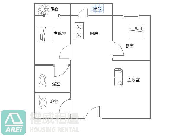 高大交響曲河畔首排全新2+1房平車可租補