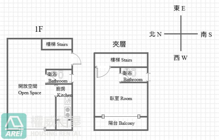 台積電專區｜海科棧｜1+夾層多功能寬敞樓店