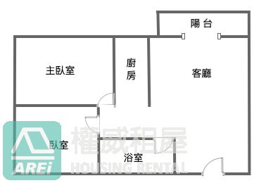 中央公園民生香榭採光通風兩房車位
